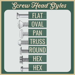 Screw Head Styles Available At Gilford Hardware & Outdoor Power Equipment